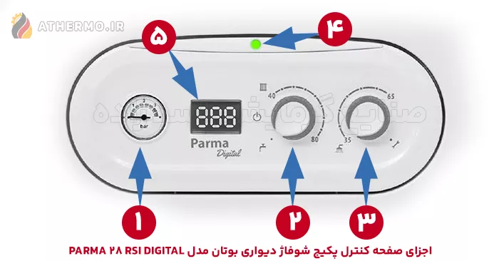 پنل روی پکیج بوتان مدل پارما ۲۸ دیجیتال